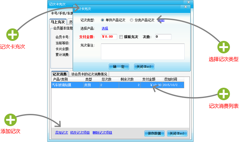 充值、購買記次卡信息